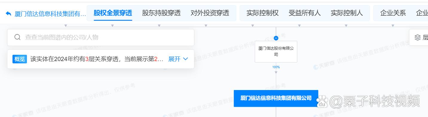 廈門信達等合資成立科技公司，聚焦AI軟件開發新賽道